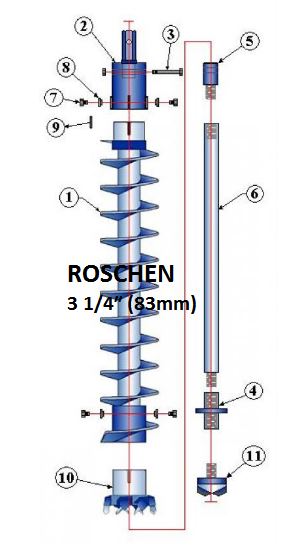 DK HD Hollow Stem Auger