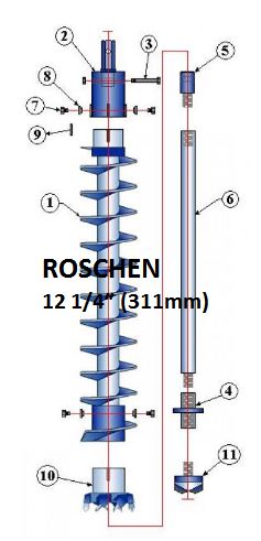 311mm Tiga Tugas Berat Tiga